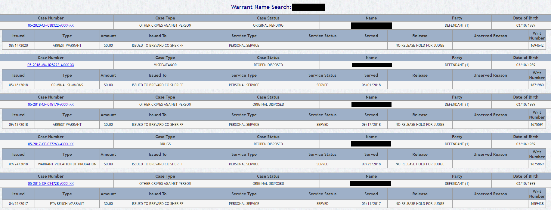 Warrants Brevard County, FL (Warrant Checks & Lookups)