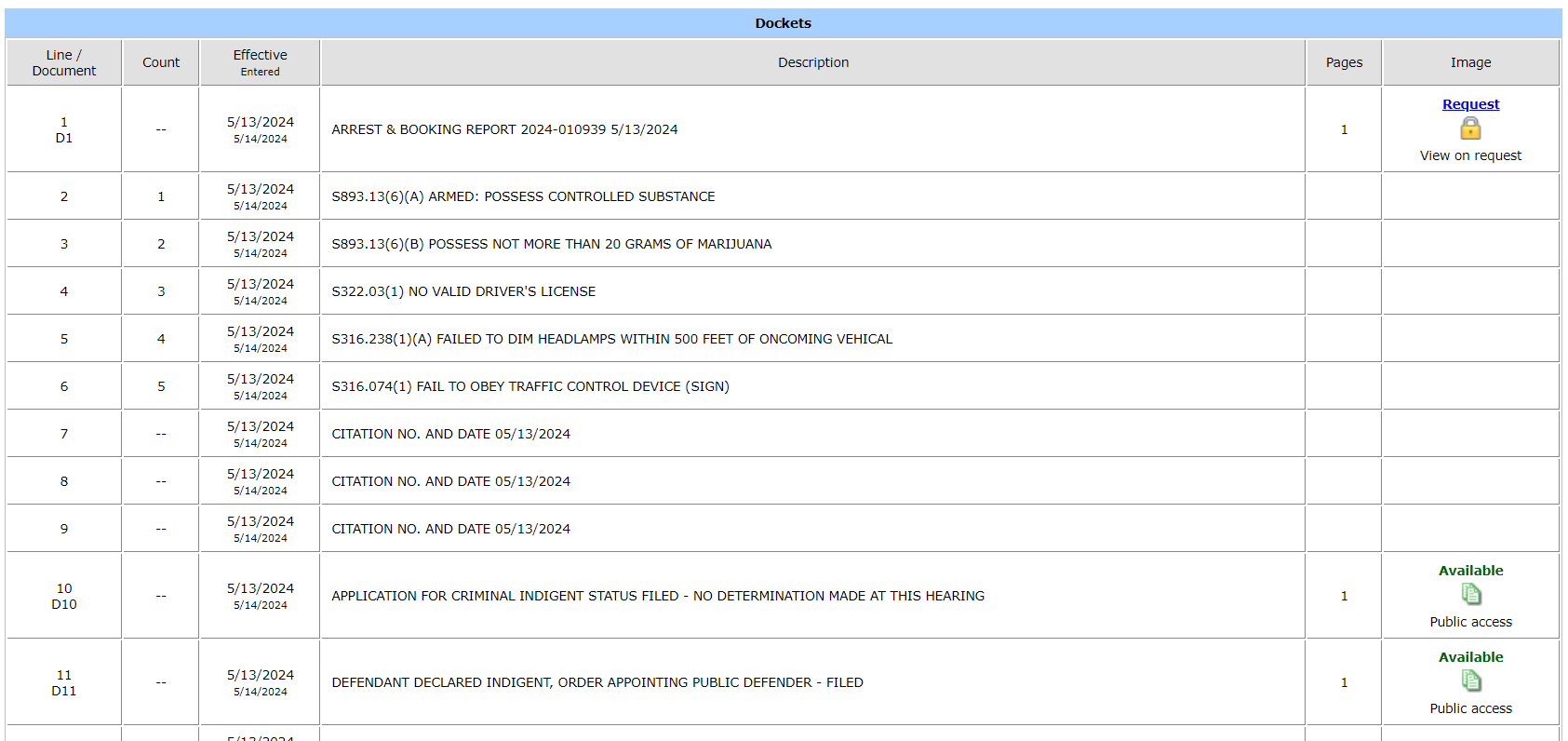 Duval County Arrest Records (Florida)